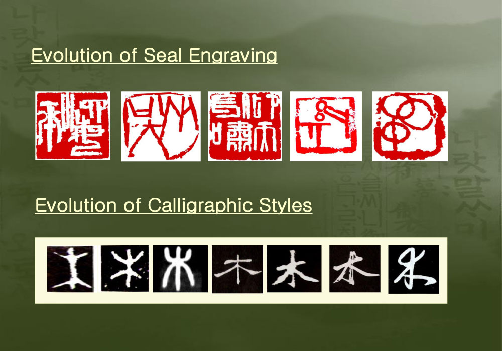 The world of emography