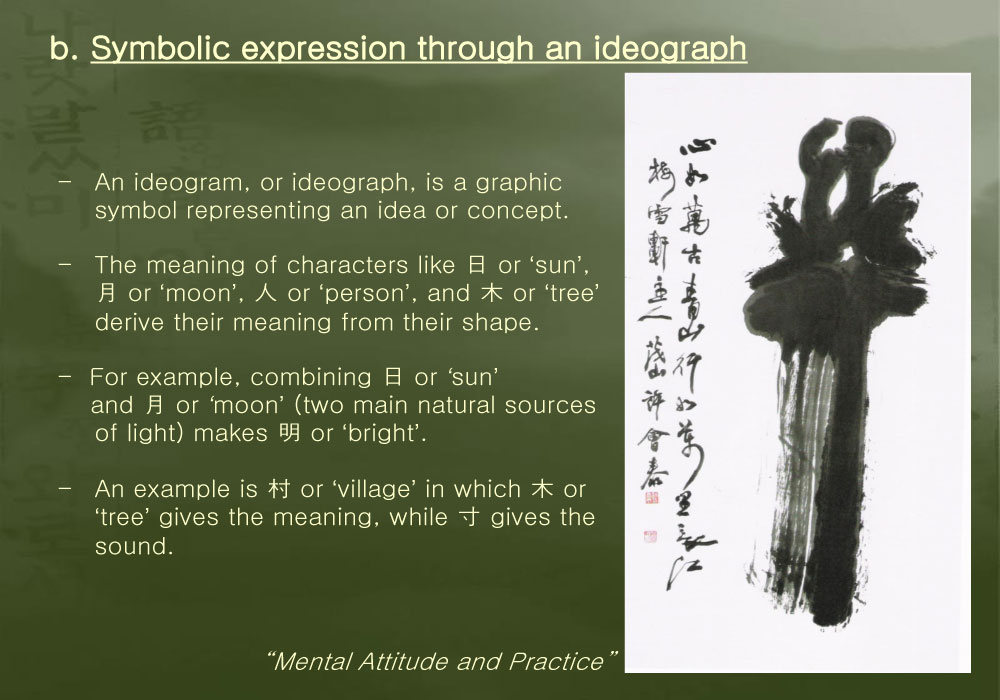 The world of emography